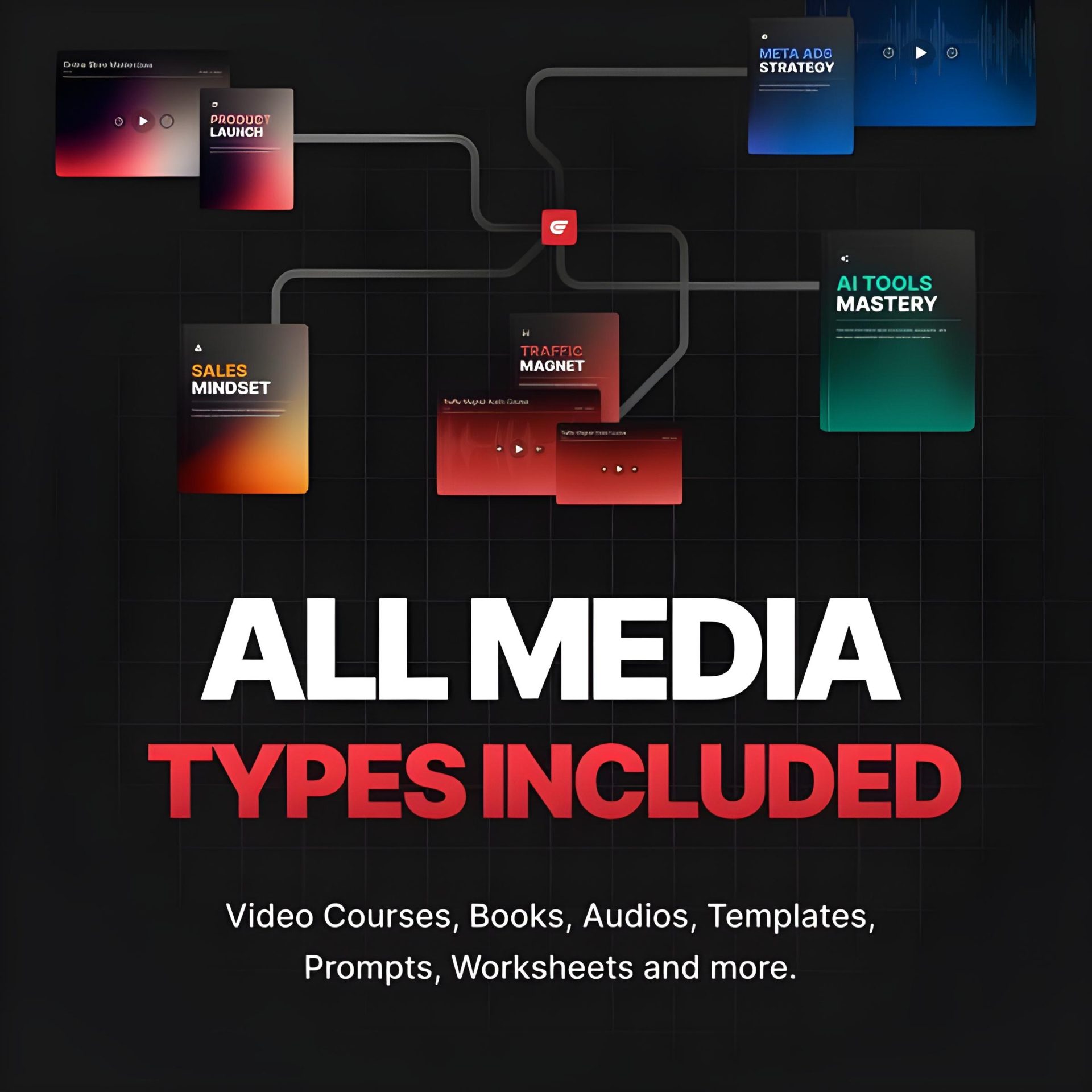 200+ Courses Bundle, Business Guides, Toolkits (Digital Download) - Image 3