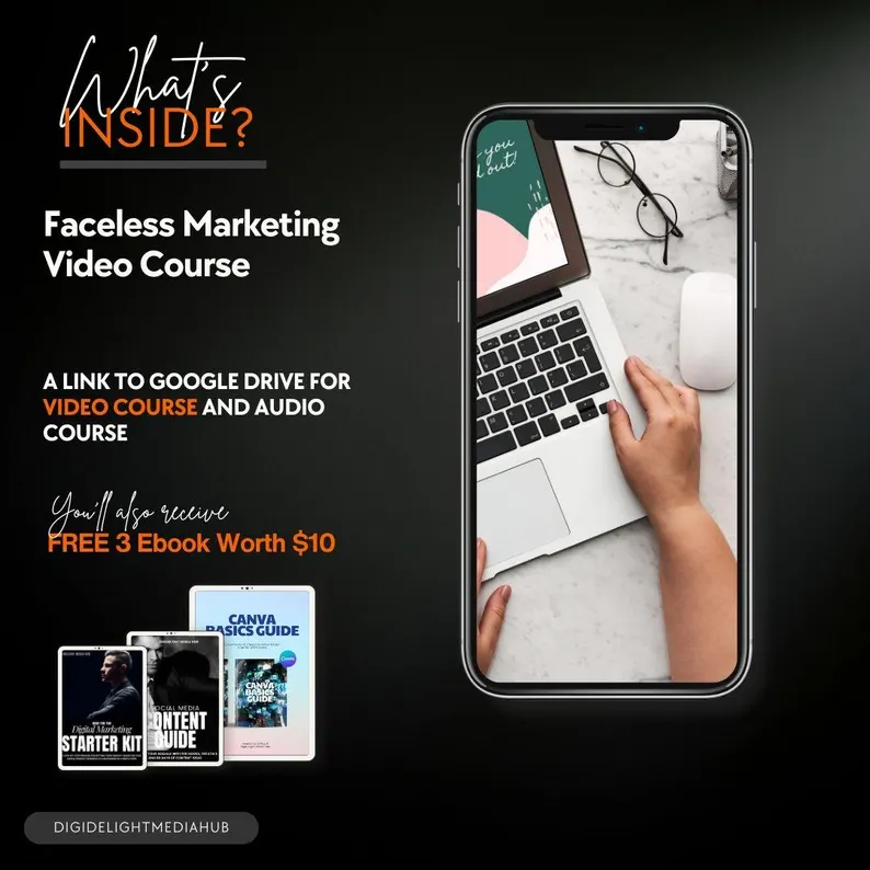 Faceless Marketing Masterclass Video Course, PLR & MRR Strategy Guide, How to Profit Without Showing Your Face, Ready to Resell Digital Course - Image 2