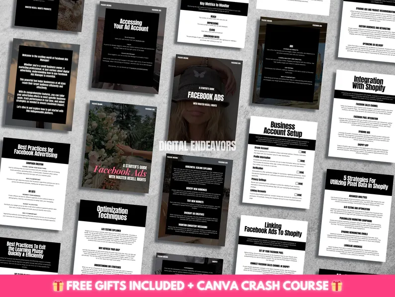 Facebook Ads Starter’s Guide, 56-Page Digital Marketing Handbook, PLR & MRR Done-For-You E-book, Professional Social Media Advertising Template - Image 2