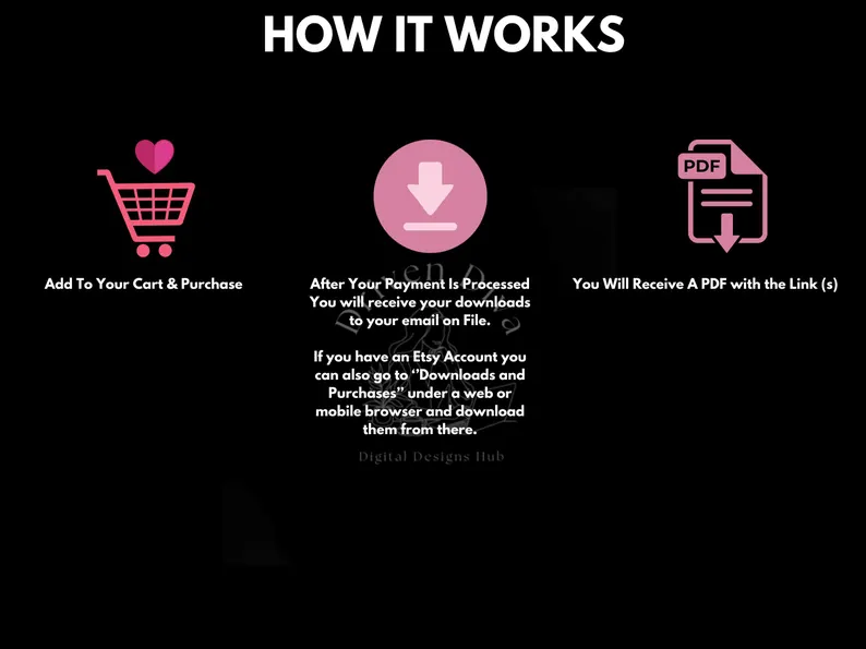 500 Digital Product Ideas – MRR PLR Passive Income Guide - Image 2