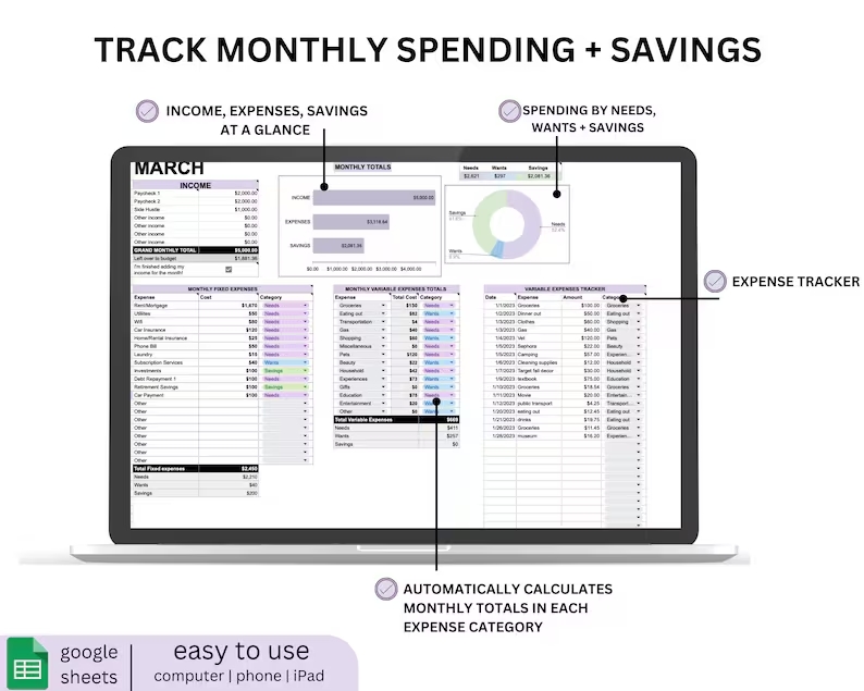 Digital Monthly Budget & Spending Tracker, Google Sheets Finance Planner, Automatic Expense Tracker, 50/30/20 Budgeting Tool - Image 2