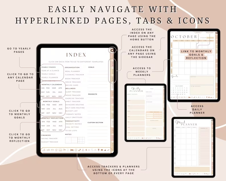 Ultimate PLR Digital Planner Bundle, 70+ Pages Editable Canva Template, Commercial Use Daily Weekly Monthly Planner, Digital Stickers DIY - Image 3