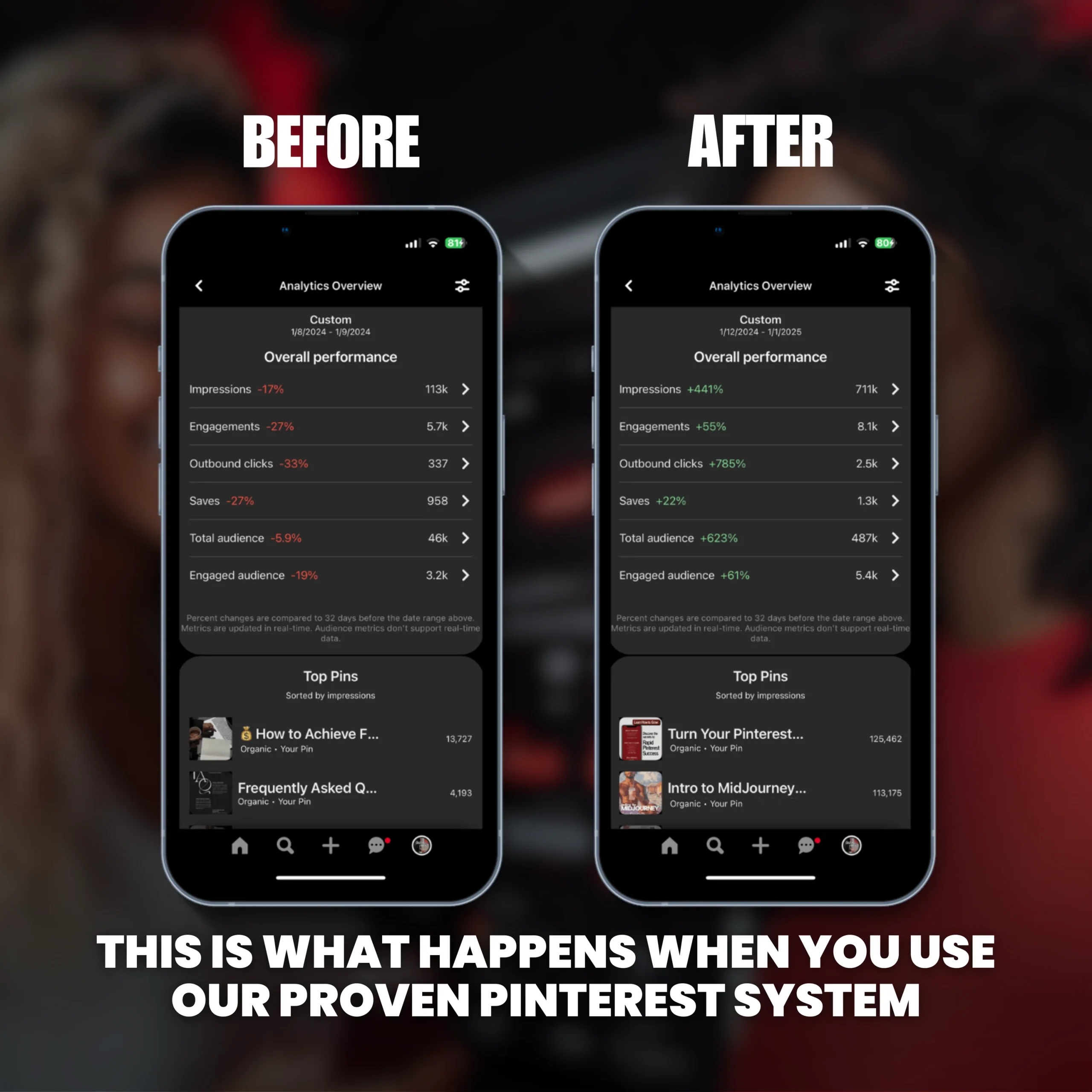 Mastering Pinterest Marketing Bundle – Unlock Pinterest Profits & Grow Your Online Business - Image 4