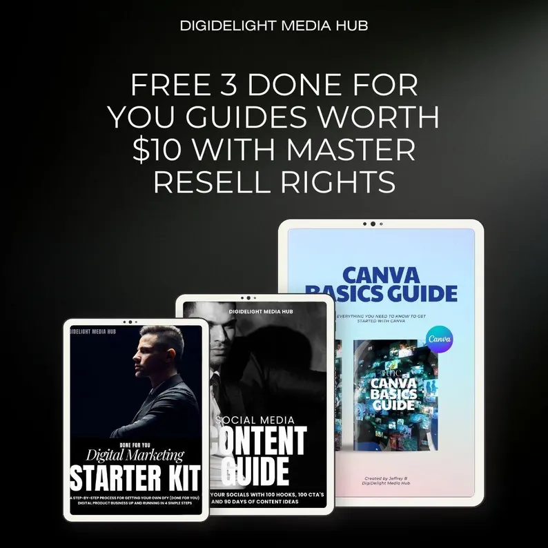 Faceless Marketing Masterclass Video Course, PLR & MRR Strategy Guide, How to Profit Without Showing Your Face, Ready to Resell Digital Course - Image 3