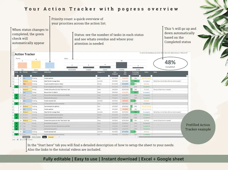 Digital Action Tracker Spreadsheet, Google Sheets To-Do List, Task Manager Excel Template, Project Management Dashboard & Progress Tracker - Image 3