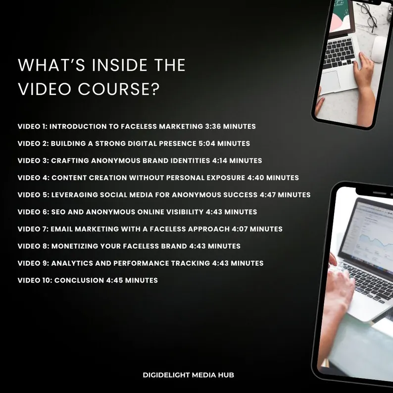 Faceless Marketing Masterclass Video Course, PLR & MRR Strategy Guide, How to Profit Without Showing Your Face, Ready to Resell Digital Course - Image 4