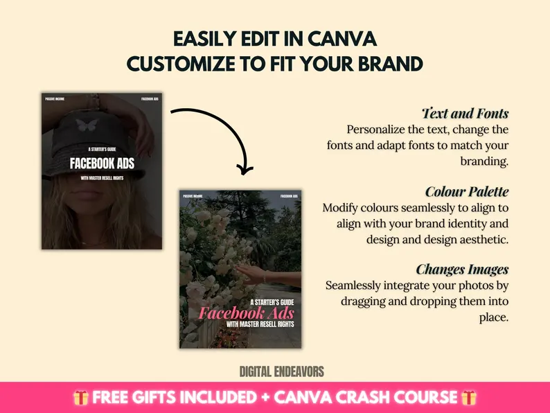 Facebook Ads Starter’s Guide, 56-Page Digital Marketing Handbook, PLR & MRR Done-For-You E-book, Professional Social Media Advertising Template - Image 4