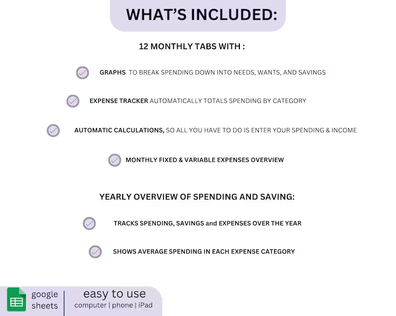 Digital Monthly Budget & Spending Tracker, Google Sheets Finance Planner, Automatic Expense Tracker, 50/30/20 Budgeting Tool - Image 4