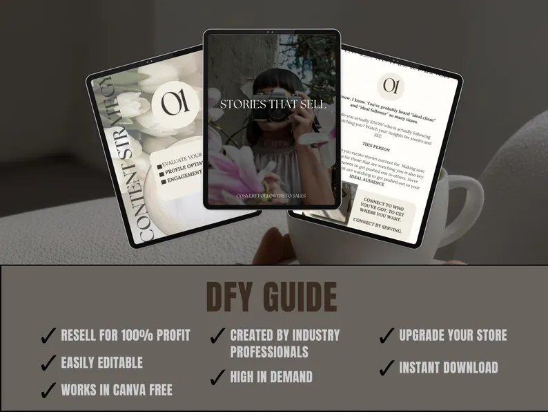 Social Media Content Guide, 37-Page Marketing Roadmap, 2024 Edition, PLR & MRR Canva Template, Done-For-You Content Strategy - Image 5
