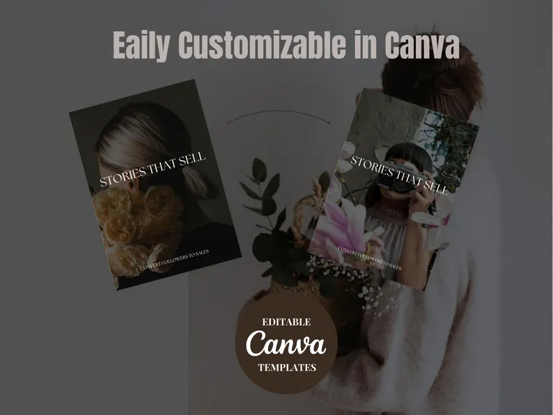 Social Media Content Guide, 37-Page Marketing Roadmap, 2024 Edition, PLR & MRR Canva Template, Done-For-You Content Strategy - Image 6