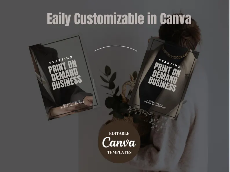 Starting a Print on Demand Business: The Ultimate 129-Page Guide, Earning Passive Income on Auto-Pilot, PLR & MRR Canva Template, Professional E-commerce Roadmap - Image 6
