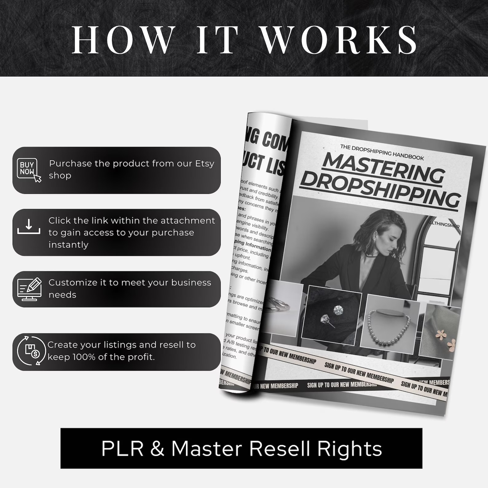 Mastering Dropshipping: The Ultimate E-book Handbook, 38-Page Digital Guide, PLR & MRR E-commerce Template, Editable Canva Business Lead Magnet - Image 6
