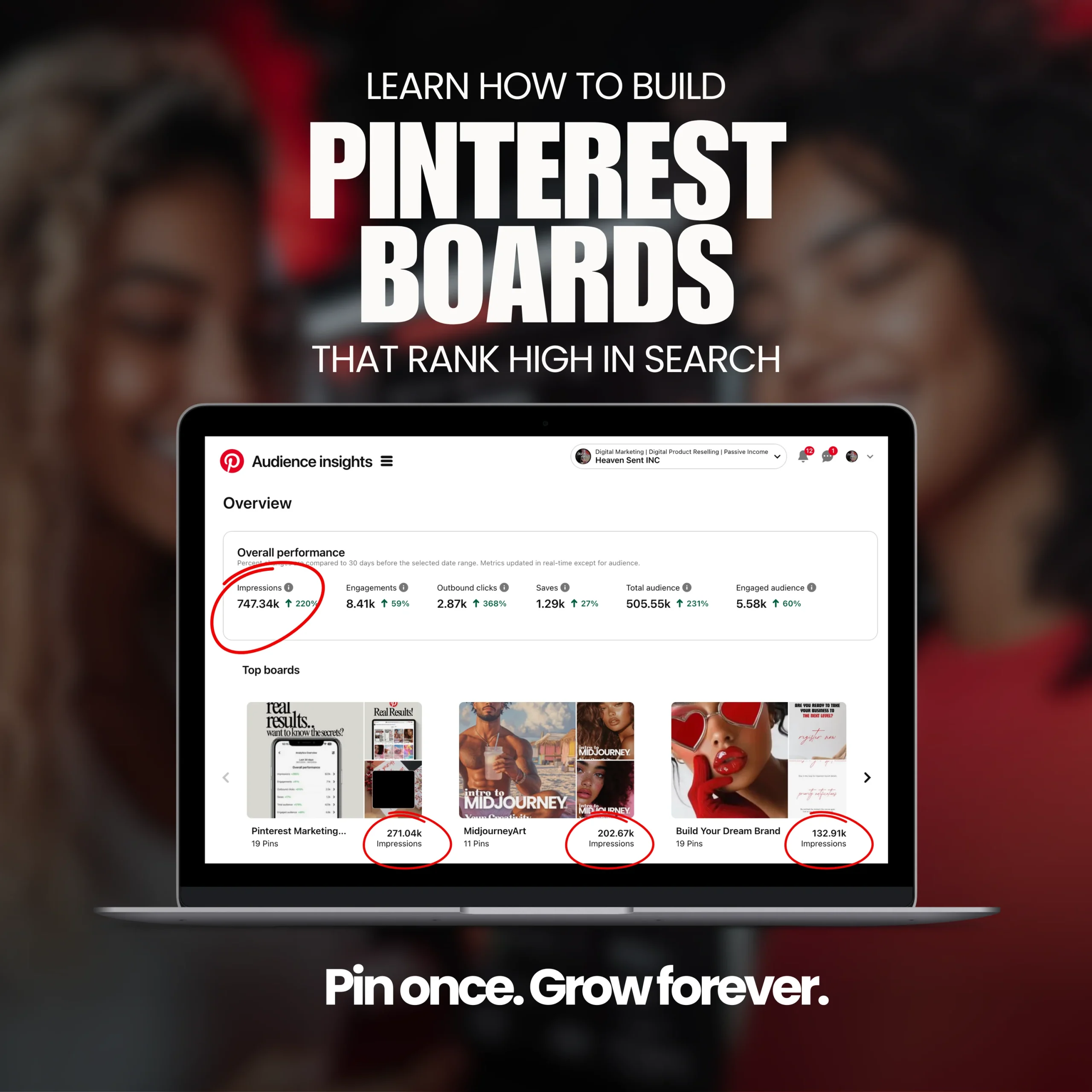 Mastering Pinterest Marketing Bundle – Unlock Pinterest Profits & Grow Your Online Business - Image 8