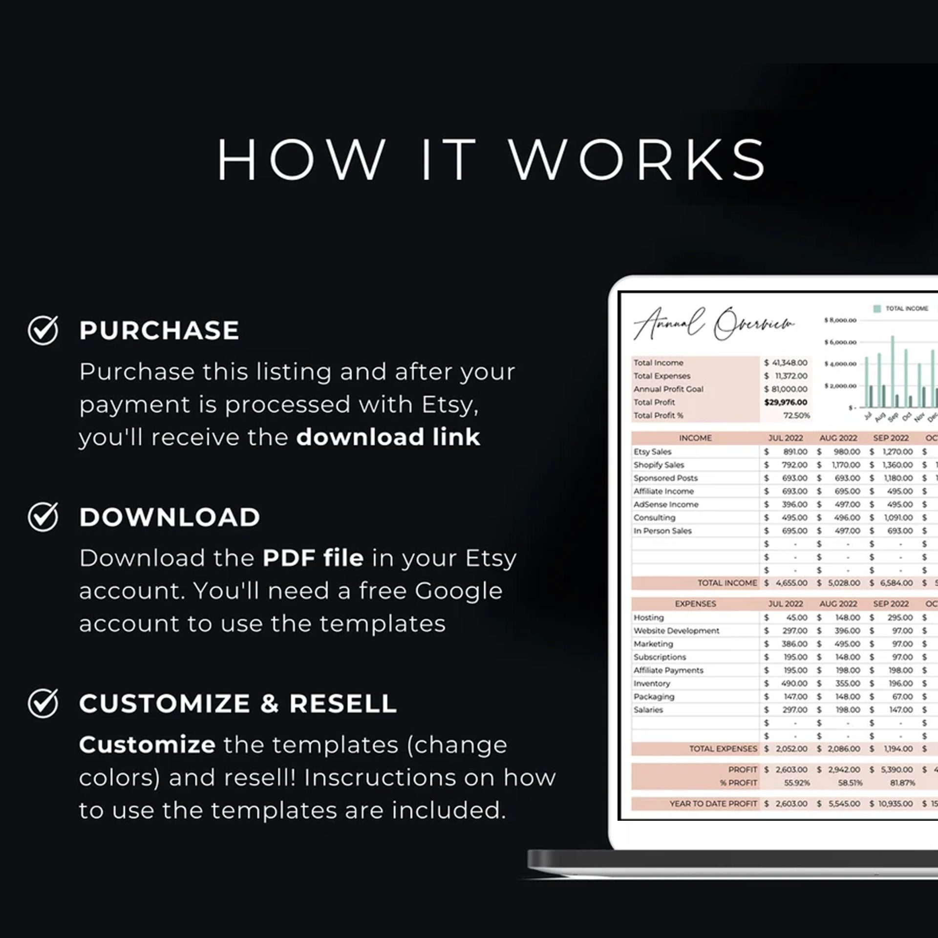 PLR Google Sheets Bundle: 45+ Resell able Templates (Digital Product) - Image 2