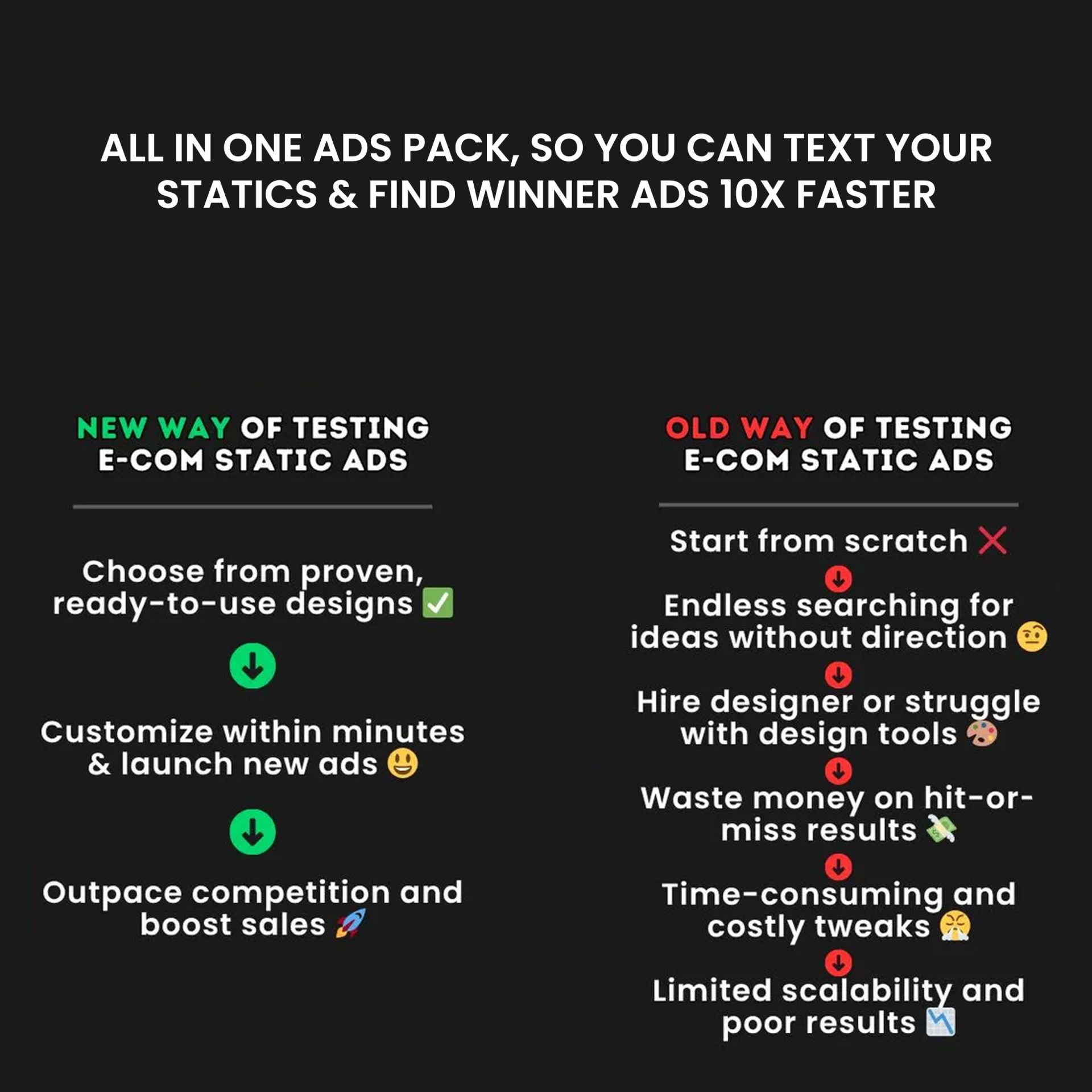 Ad Creative Mega Canva Collection – High-Converting Social Media & Marketing Templates - Image 5